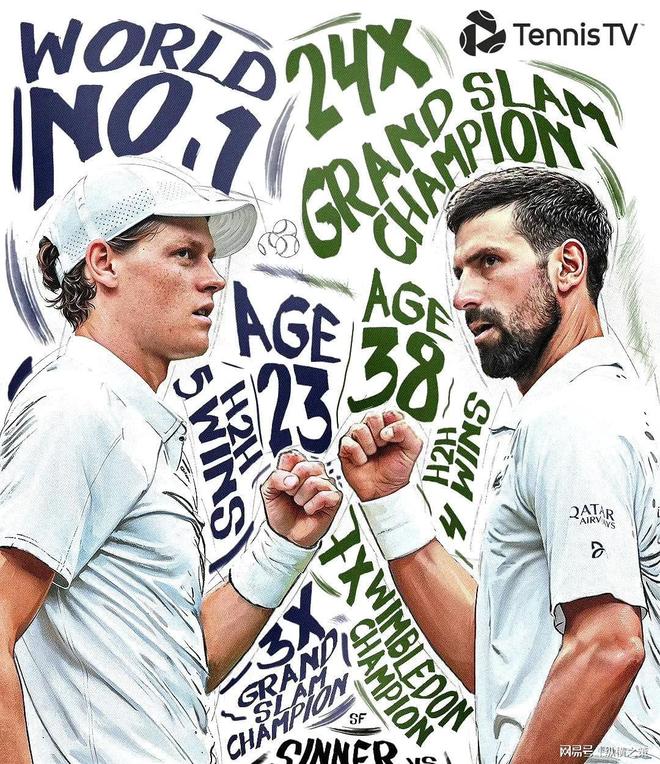 法国网球队强势德国网球队，德约科维奇制霸全场