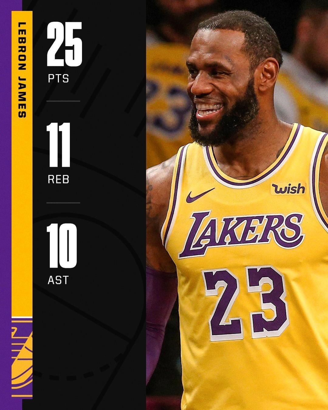 快船完胜天津队，杜兰特刷新纪录