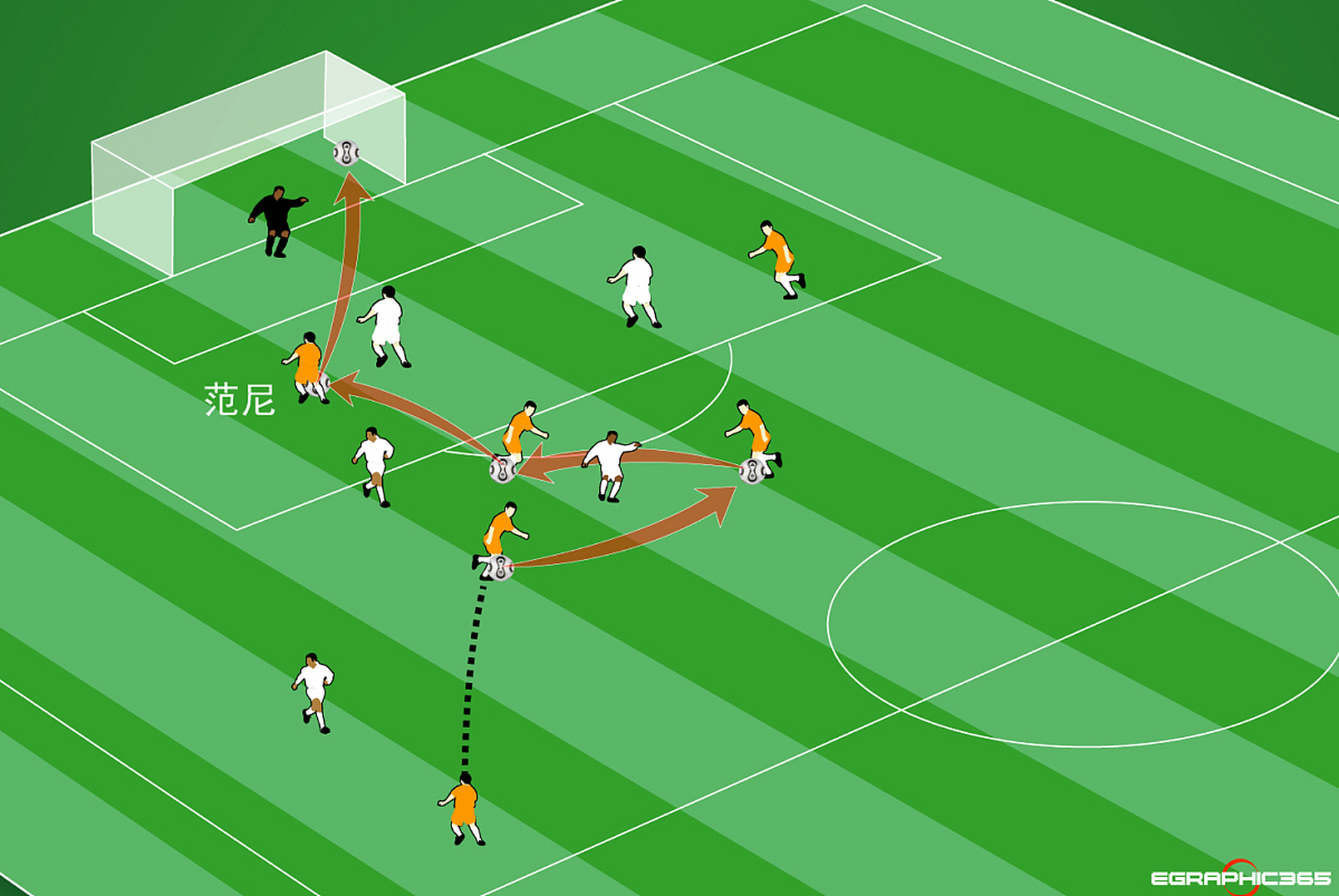 利物浦备战决赛，教练组全力调整战术备战