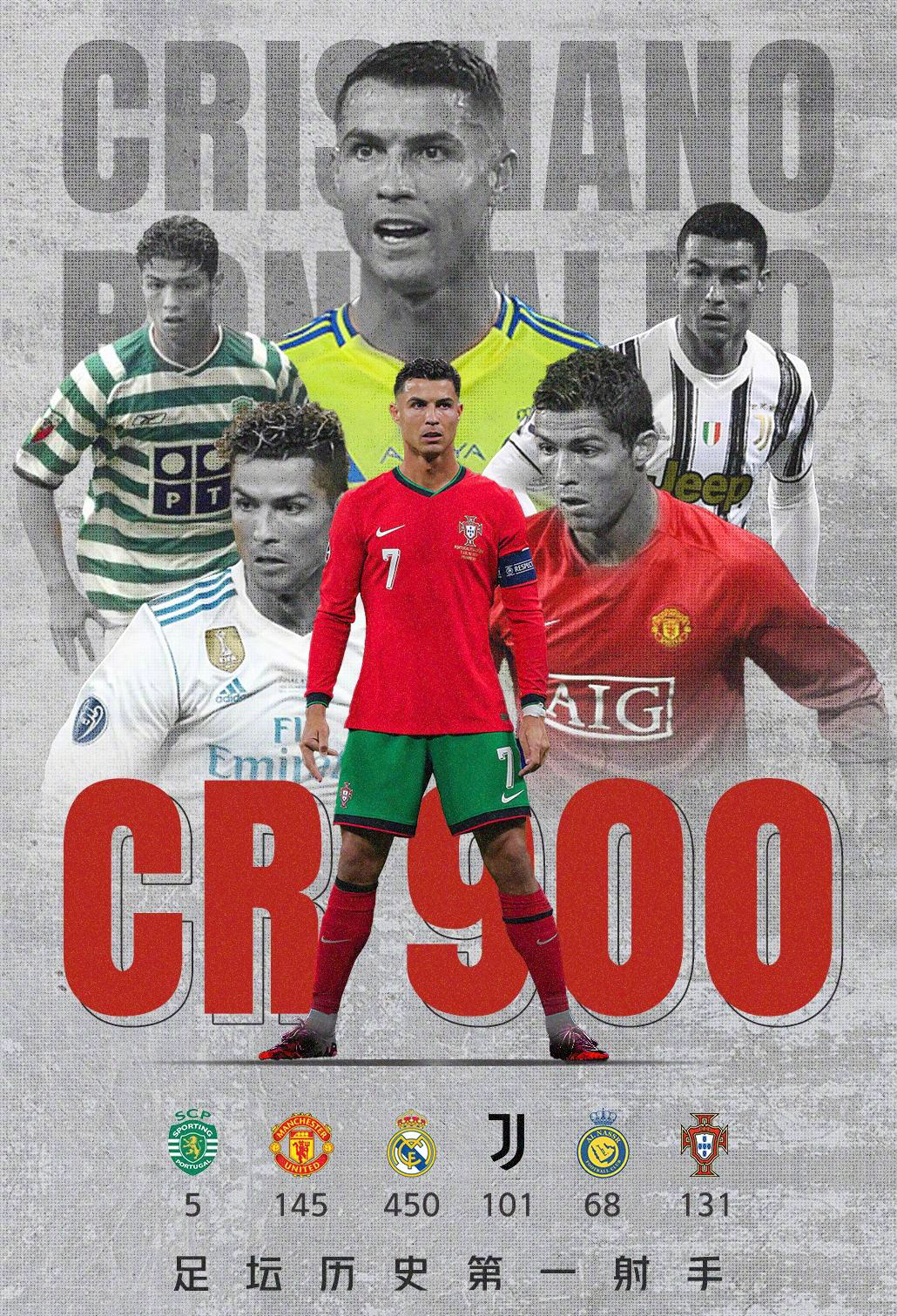 罗马力克AC米兰，C罗扛起全队