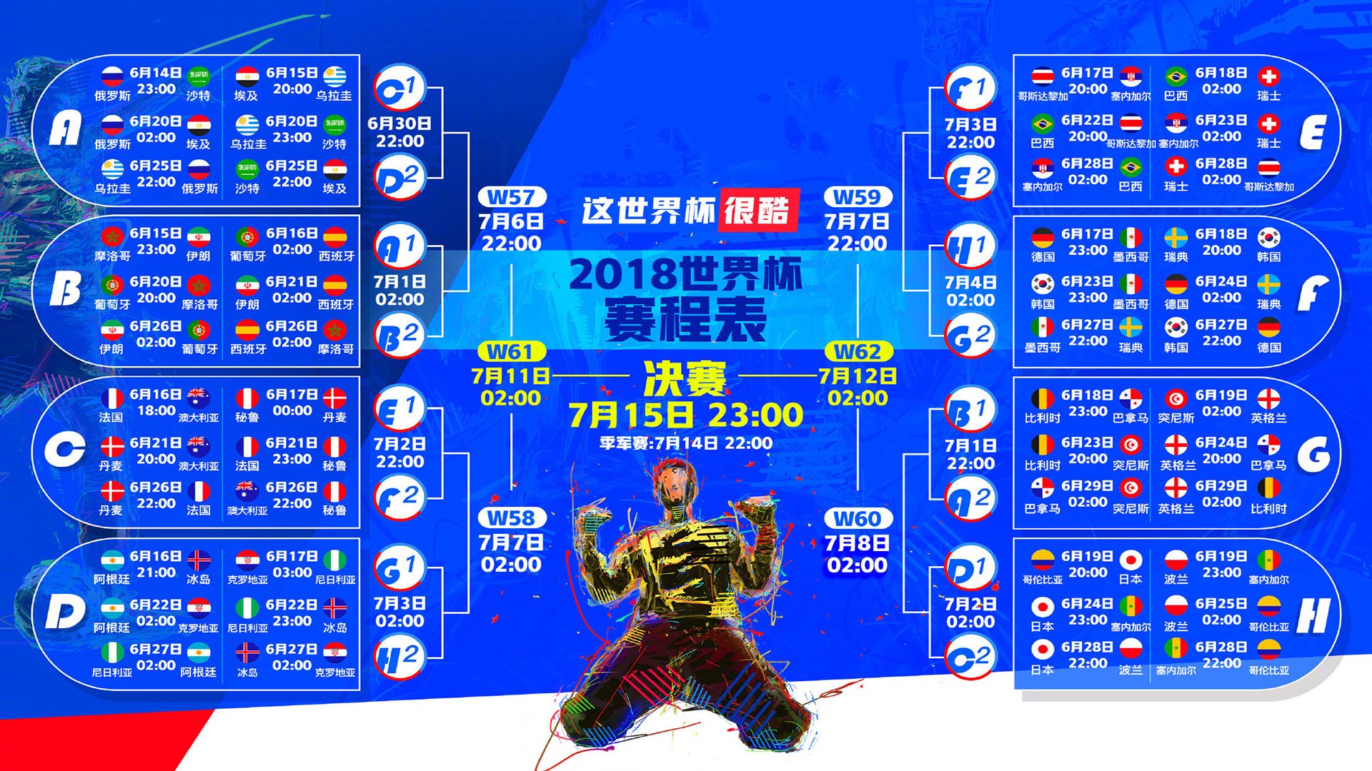 2026世界杯G组焦点战，匈牙利闪电突袭，阿方索·戴维斯导演红魔狂潮—澳大利亚防线崩塌，4-0大胜创本届最快进球纪录